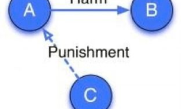理性吃瓜网盘密码