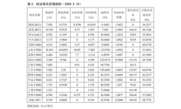 周于希吃瓜黑料,揭秘娱乐圈背后的真相